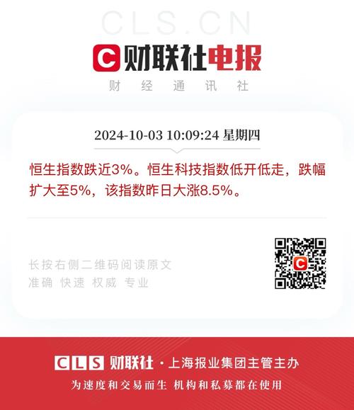 港股调整，该怎么办？