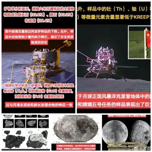 科技 第52页