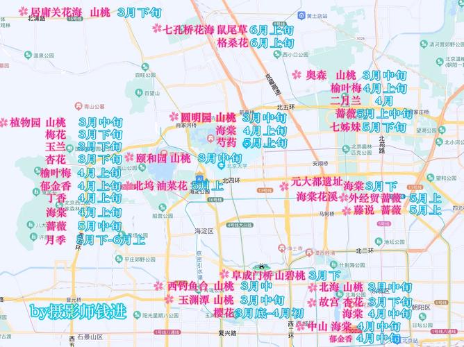 地理冷知识—北京春季赏花地图