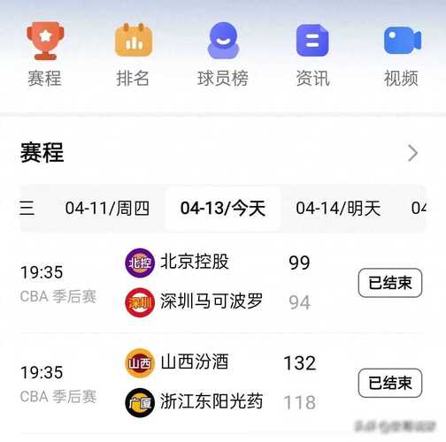 乱套了！CBA积分榜：山东男篮6连胜，山西男篮跌至第3，辽宁前4