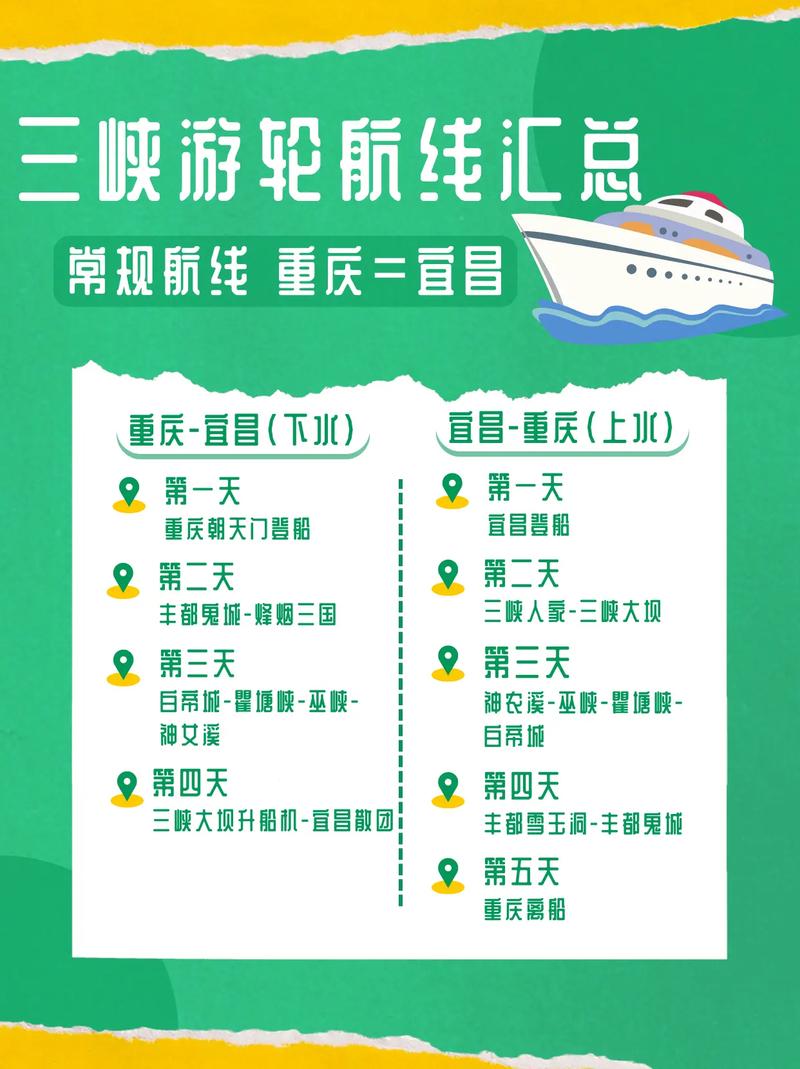 15公里坝河游船航线今年贯通