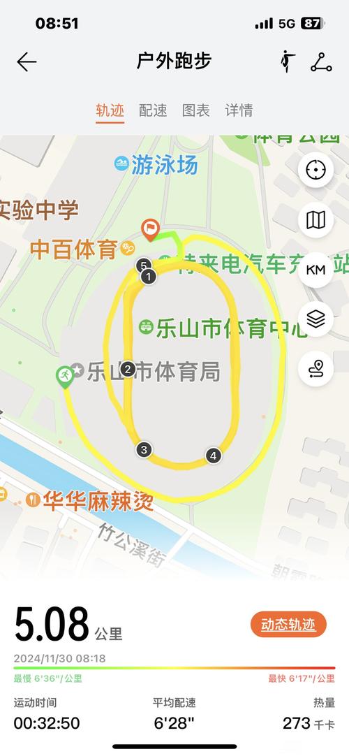 春分限定 米易春日运动健身地图来啦→