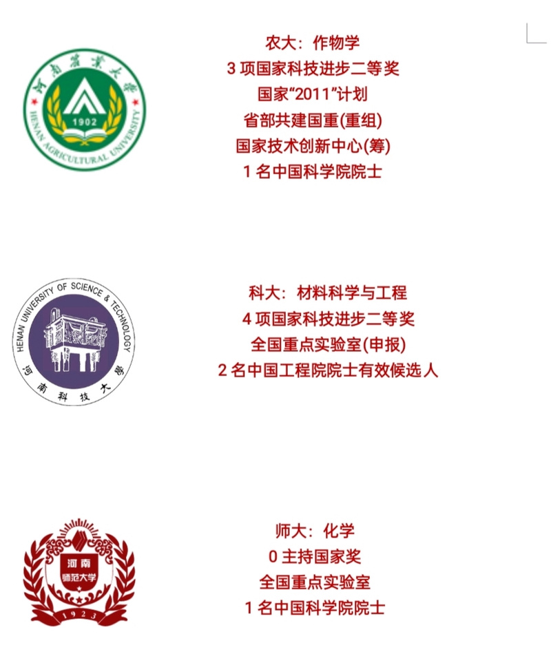 11位院士齐聚！为河南师范大学“双一流”创建学科建言献策