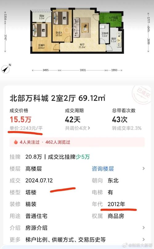 碾压周边二手房！万科‘上然’成香港楼市黑马，首付比深圳还低？