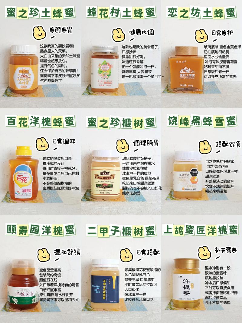 蜂蜜里的秘密已被揭开，里面含有多种糖分？看完长见识了