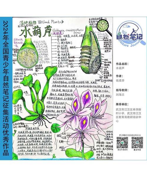 2025年3月 第6页