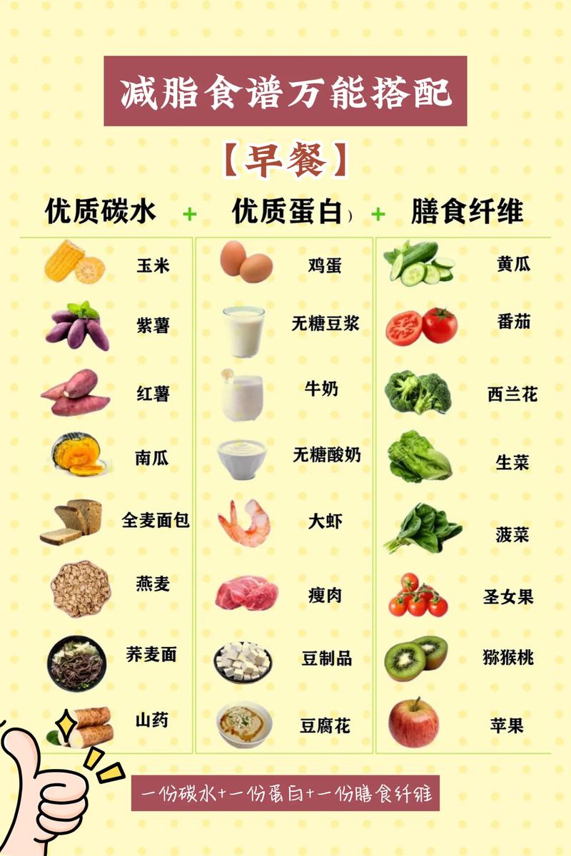 美食 第60页