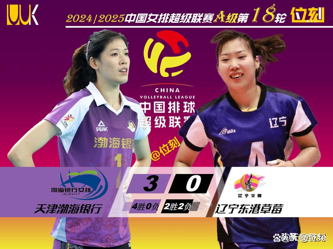 3-0横扫！天津女排‘铜墙铁壁’打懵山东，防守数据竟超世锦赛？