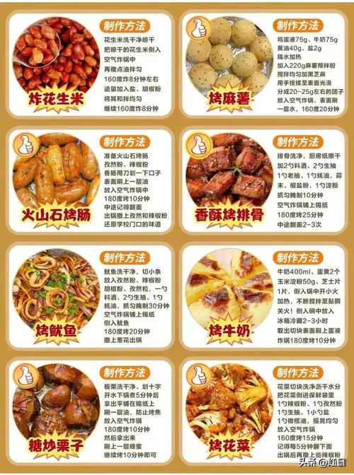 空气炸锅不是智商税！十二道神仙食谱 5款良心机型，看完再决定