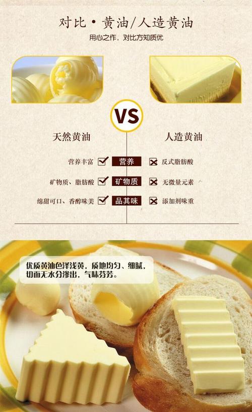 外国人爱吃“黄油”它到底是什么油，中国为啥不能规模化生产