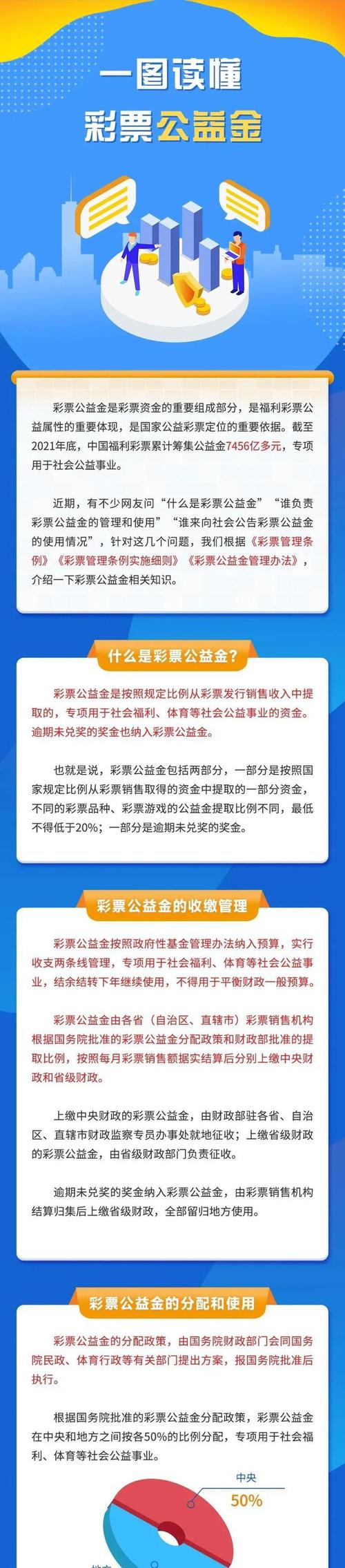 福彩公益金都守护哪些人群？