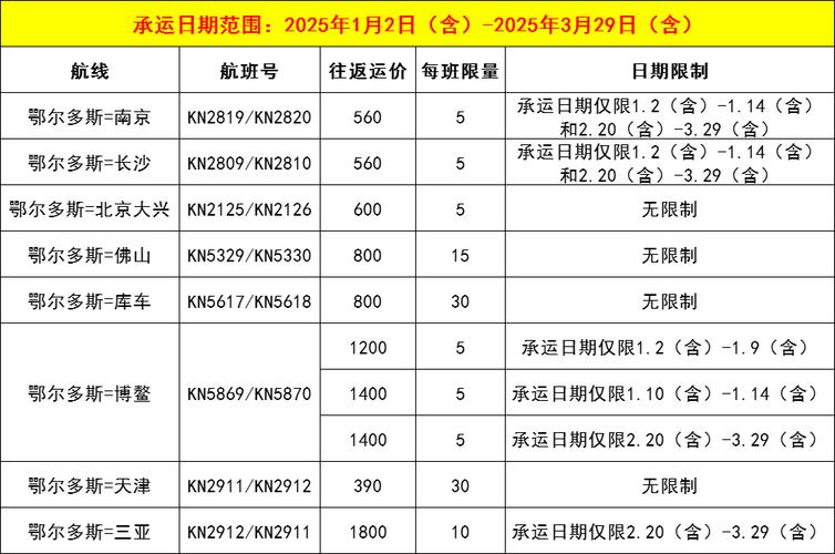 就在明天！鄂尔多斯机场惠民出行康巴什站开启→