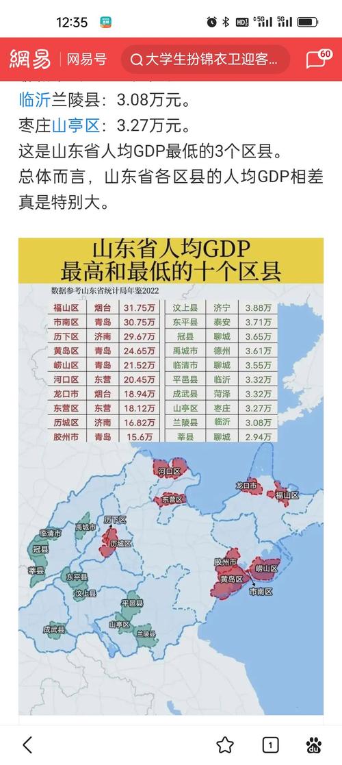 生产总值达7万亿，第三经济大省山东，为何总让人觉得很穷？