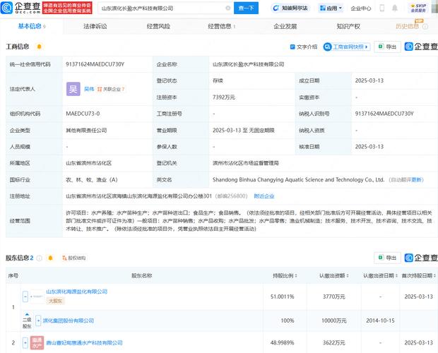 滨化股份等投资成立水产科技公司