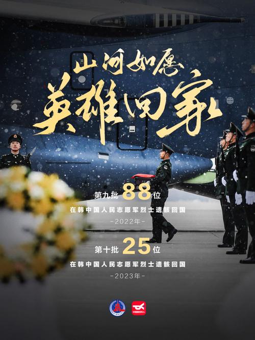 中国青年报 这群医学师生 点亮无名烈士“归乡”路