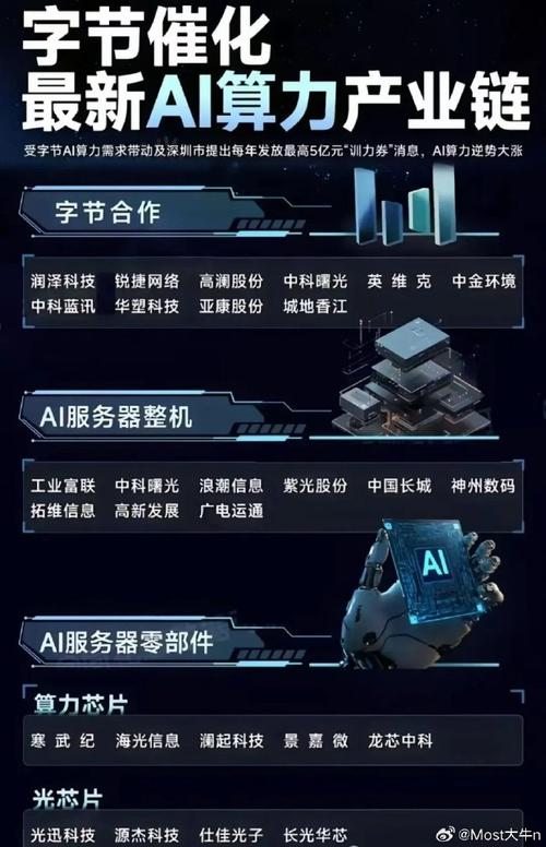 用DeepSeek助力科技创新，济南造”教育机器人探索AI升级之路