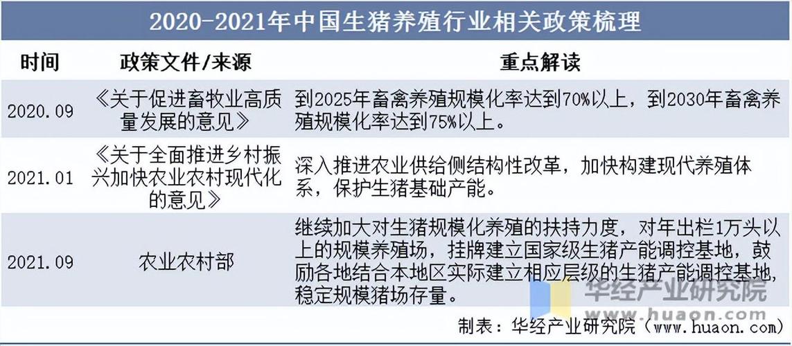 产能释放 消费疲软，2025年山东猪业将面临双重考验