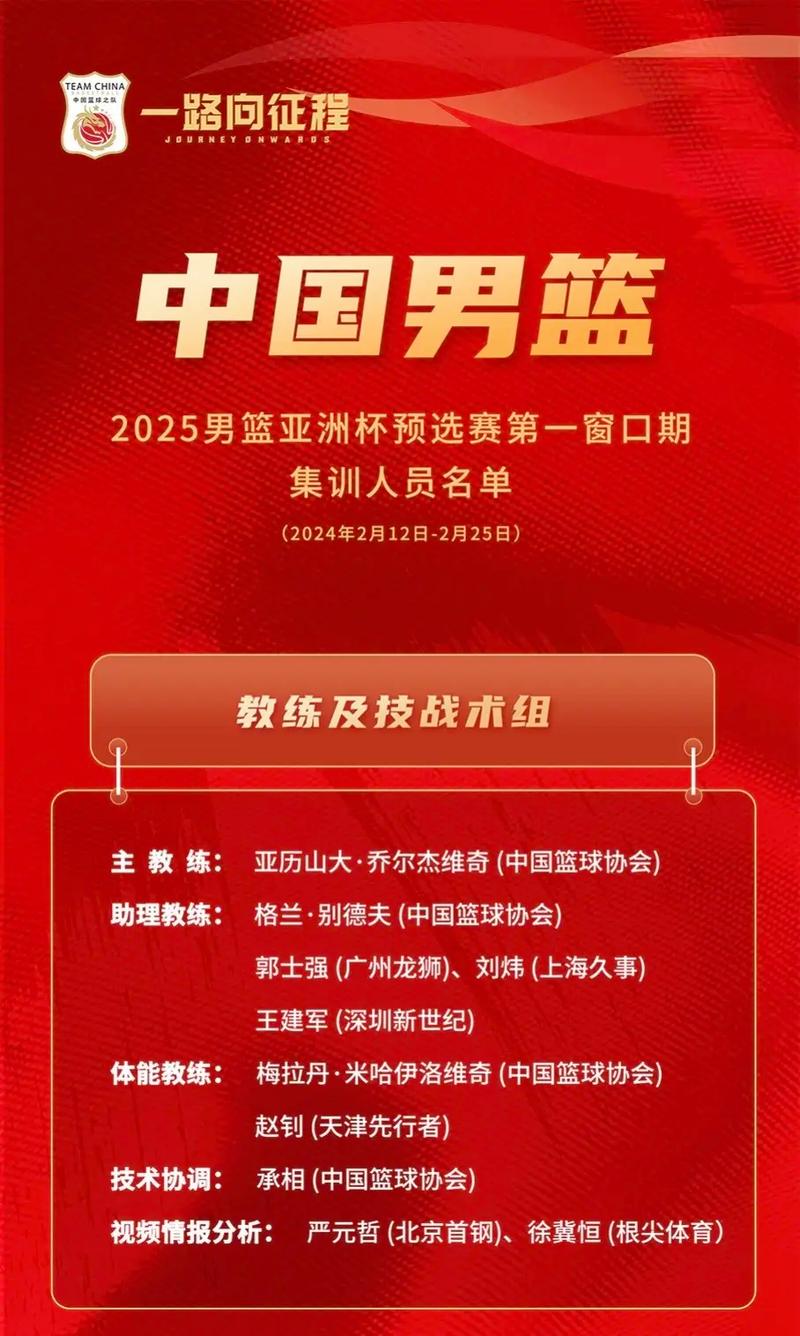 中国男篮短训营名单，折射出山东男篮的人才困境