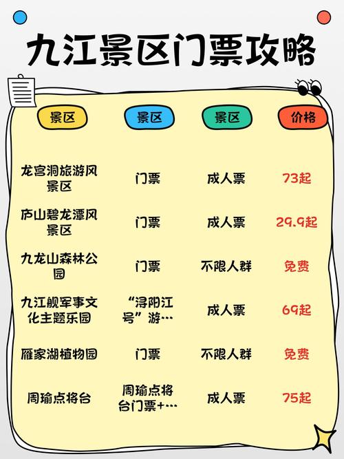 免票！优惠！清明小长假，九江这些景区有活动