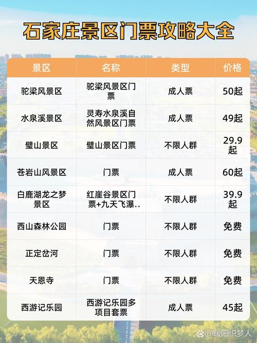 石家庄将开通两条旅游专线，直通3个5A级景区！票价、站点公布→