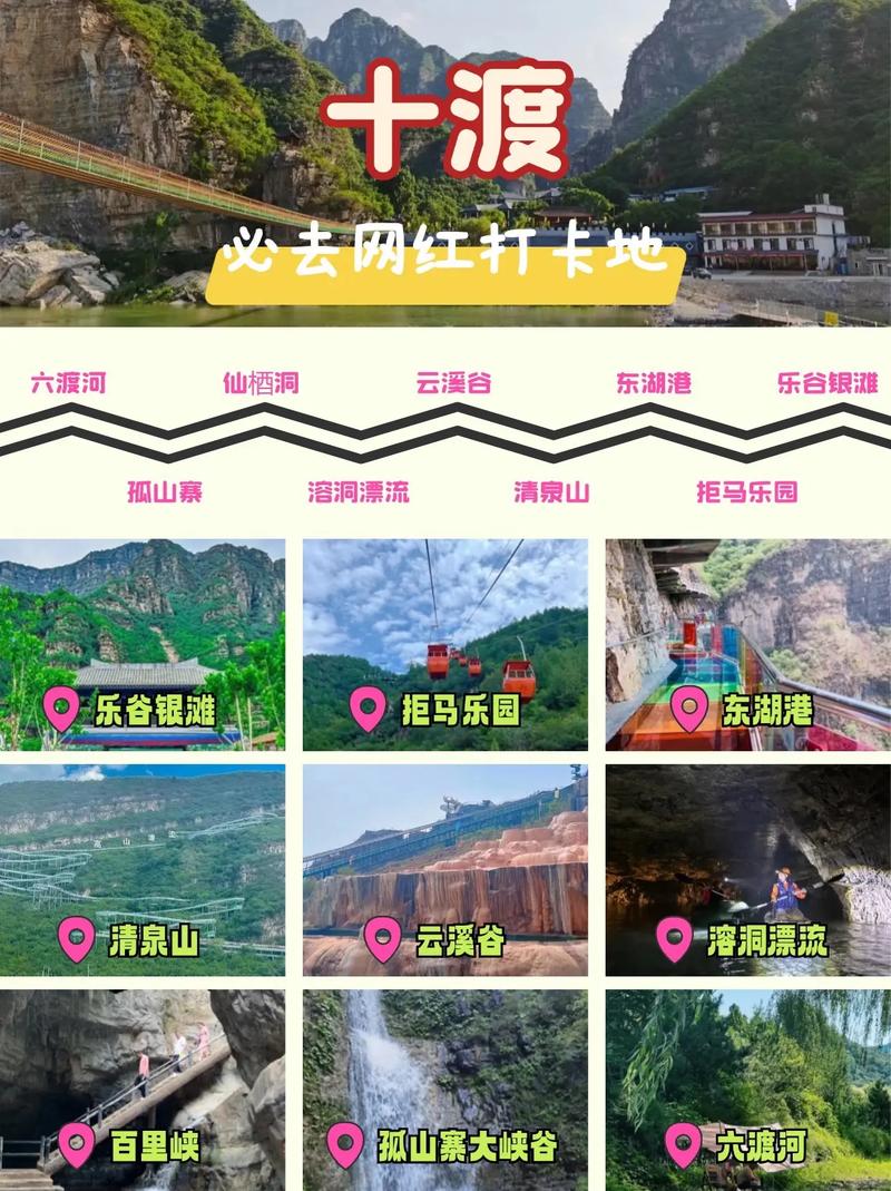 好消息！十渡景区开园啦