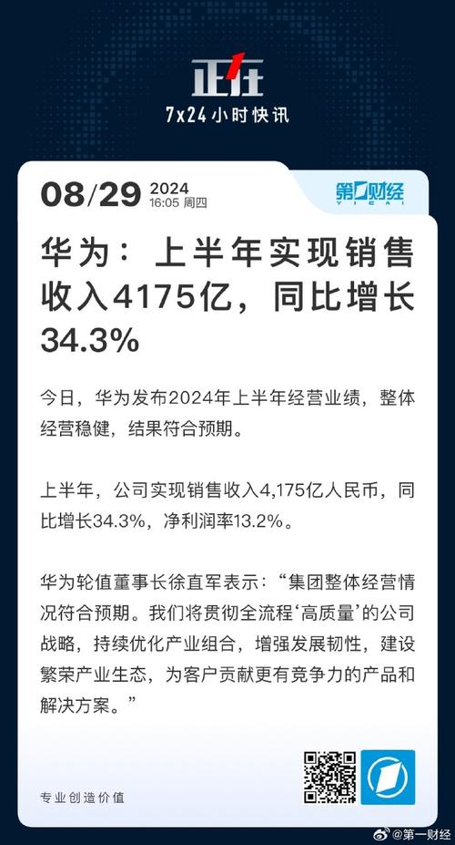 华为2024年营收，大增22%背后：国内托举与手机业务的“双刃剑”