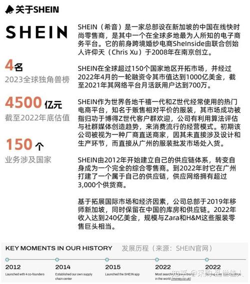 SHEIN急刹车：供应链转移计划遭叫停，关税博弈下的跨境困局