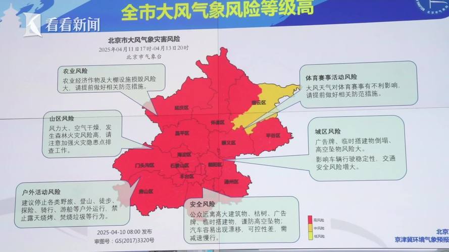 受极端大风天气影响 北京多趟列车停运，部分航班或取消