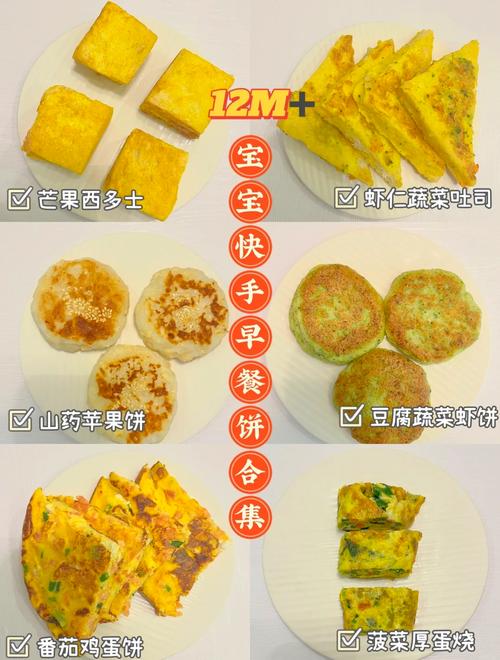 这个饼我每周都会做，一次多做一点，一周早餐不愁了