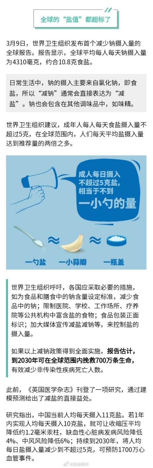 食用盐要留意，这6种盐快扔掉，以后也别买，别不当回事