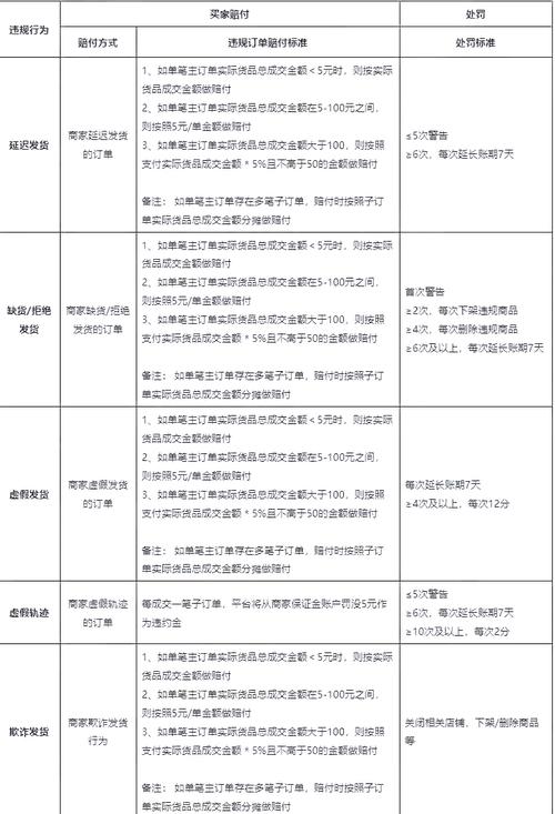 1688推出五大举措为出口受阻企业纾困