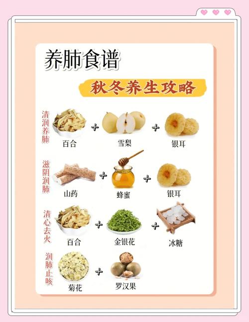一润肺、二润燥、三养心，春天常吃这4样，增强免疫力，安稳过春