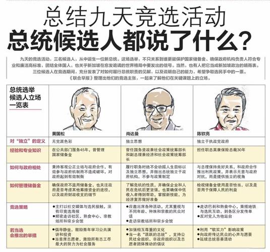 新加坡突然大选，究竟什么情况？存三大变数！