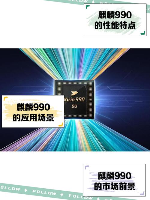 麒麟990中还有猛将？这款手机可能超越nova6，二手才400元