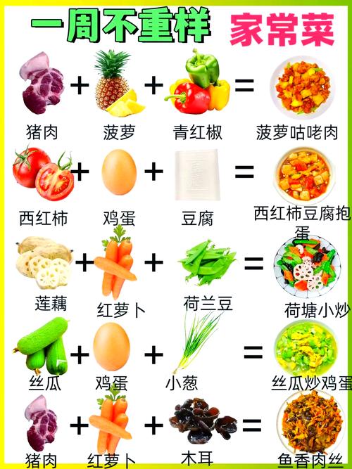 只需三种食材 美味健康速做