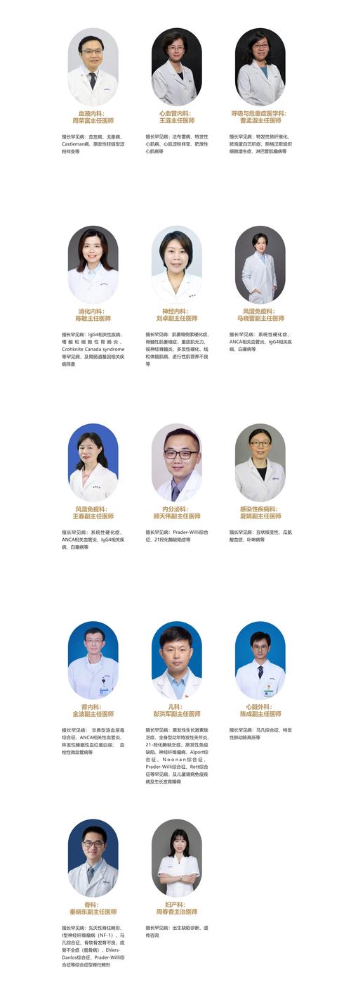 名医莅临｜4月25日，山东省立医院影像学教授林祥涛来院会诊