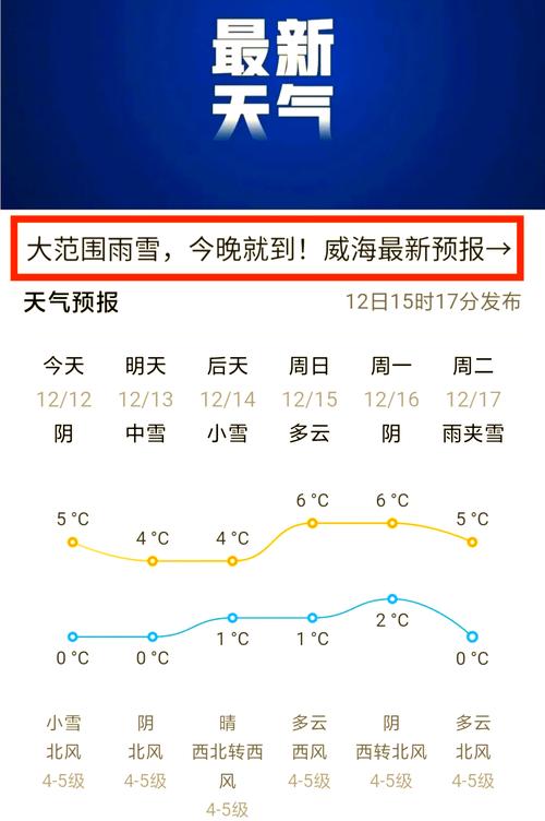 早上6点42分一新一轮降雨一山东天气