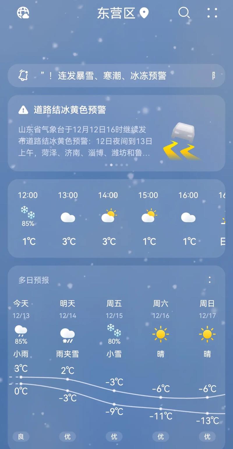 4月19日-21日山东天气情况1