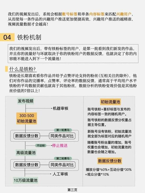抖音推荐算法变革的技术哲学启示