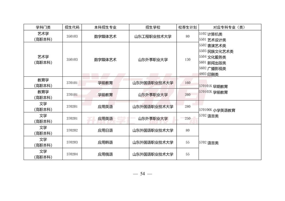 2025年4月22日 第8页