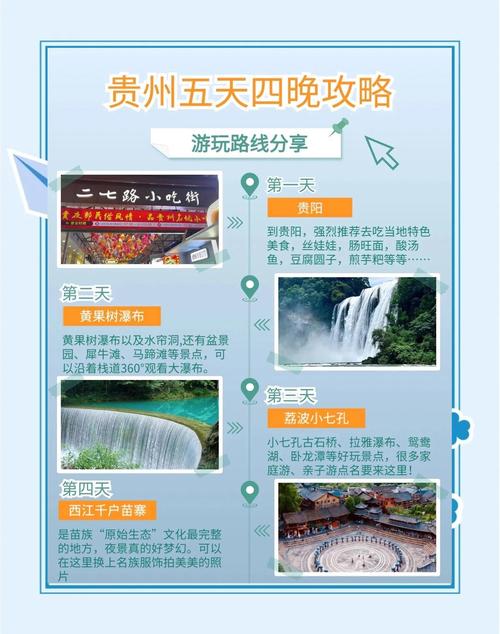 漫游毕节—五天四夜深度攻略：喀斯特奇观与人文美食全收录
