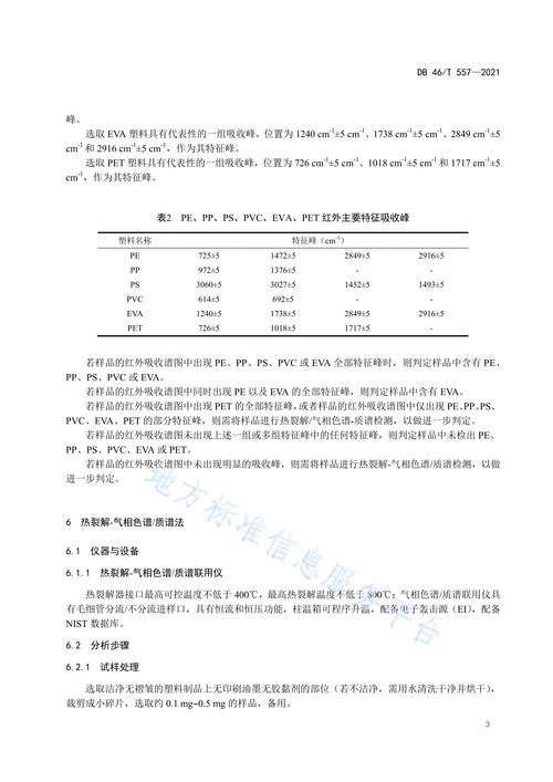不同污染物对于 FOUP 用材料的释气性研究