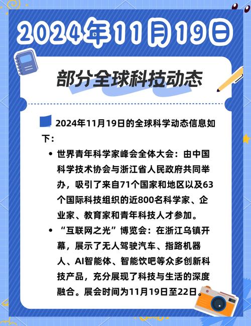 今日全球科技发展速览–2025年4月24日