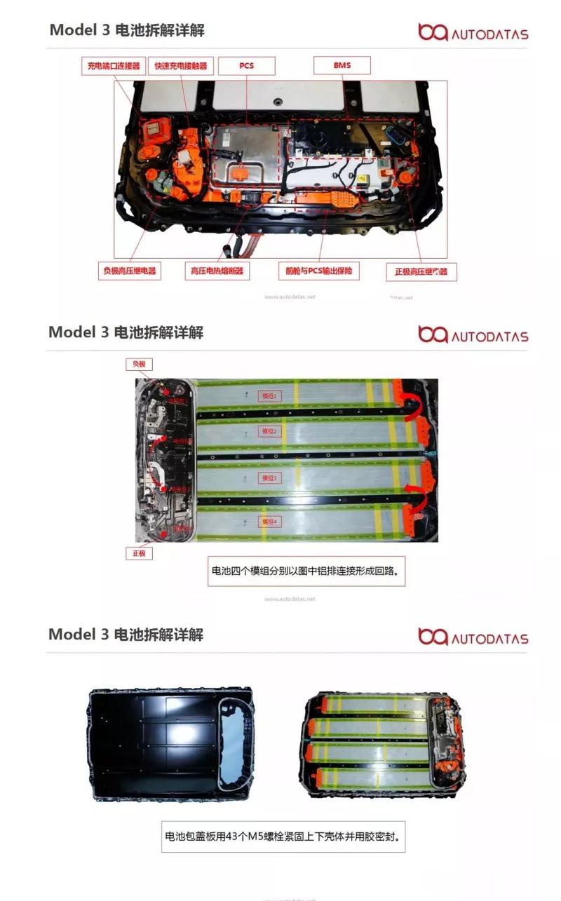 特斯拉：美国交付的Model Y/3电池包已实现100%美国生产