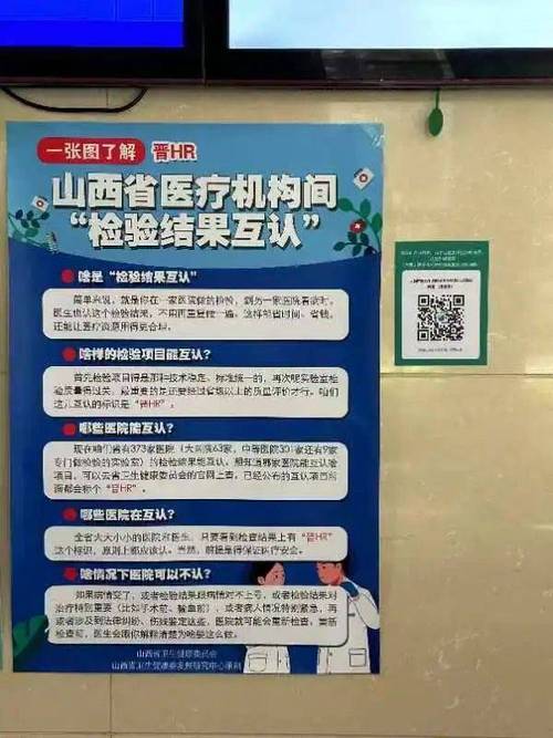 看病利好！济南二级以上公立医院检查检验结果实现省内互认共享