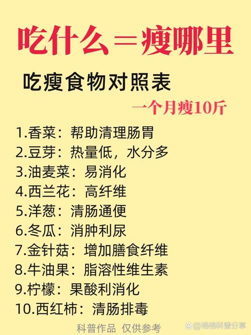 “四月不减肥，五月徒伤悲”减肥吃这些，味道香，好吃不怕发胖