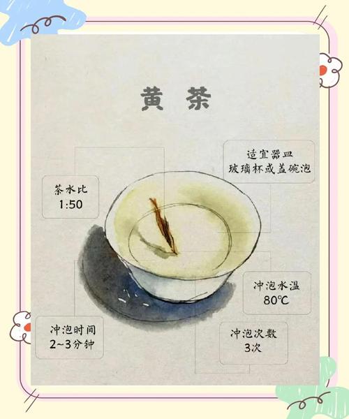 喝茶竟与五行奥秘紧密相连，老祖宗的养生智慧你了解多少？