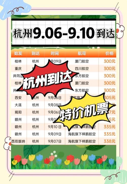 春假去玩，杭州出发的机票“涨飞了”有家长提供省钱新思路