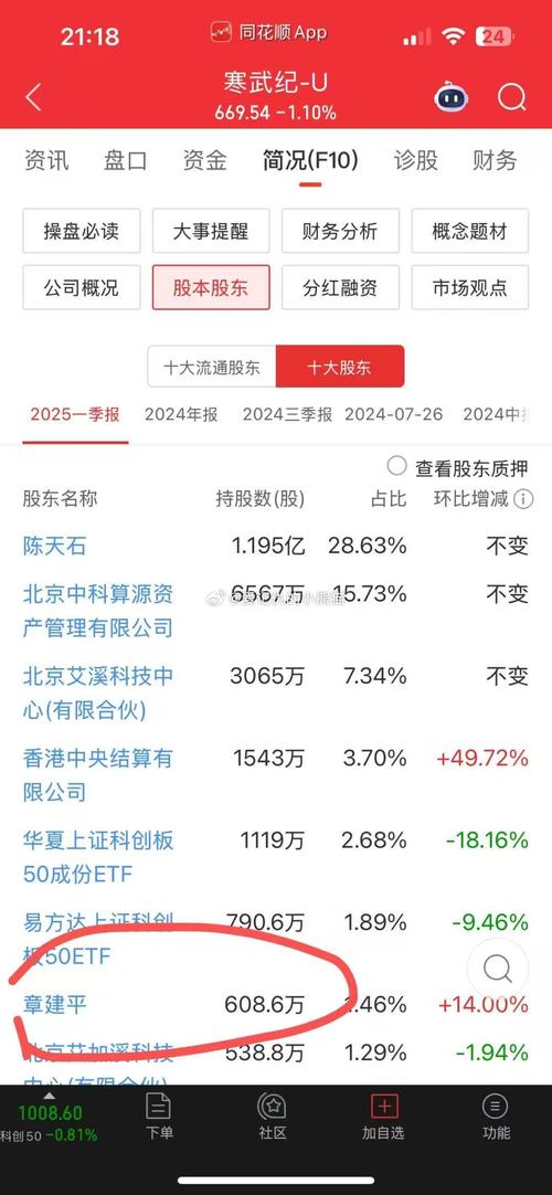 中国英伟达、被章盟主41亿买爆的寒武纪在国内外到底是什么水平