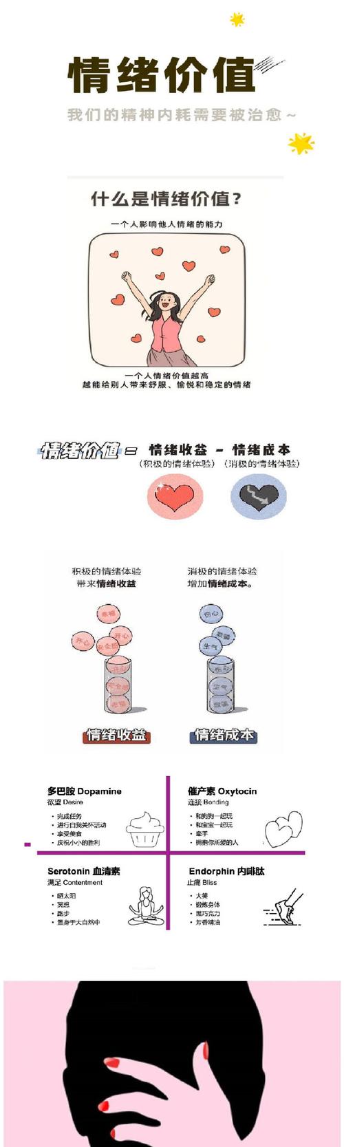 解压、治愈、陪伴…情绪经济”为啥这么火？